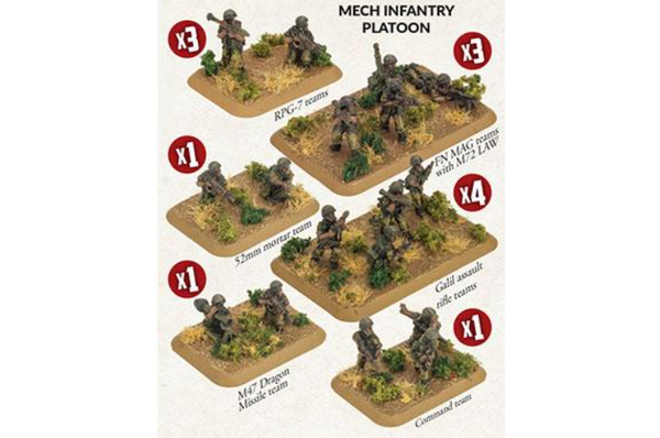 Mech Infantry Platoon (WWIII x41 Figures)