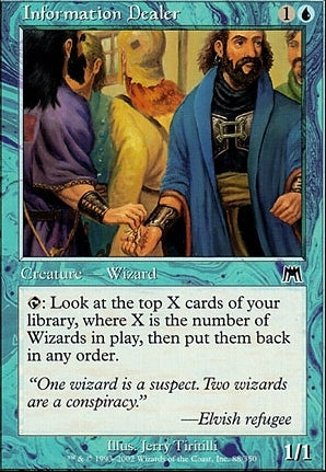 ONS 088 Information Dealer (C)