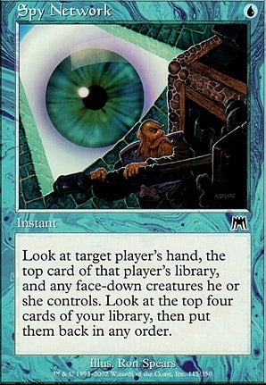 ONS 115 Spy Network (C)