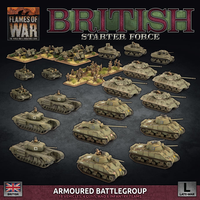 British Armoured Battlegroup Army Deal
