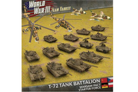 Warsaw Pact Starter Force - T-72 Tank Battalion